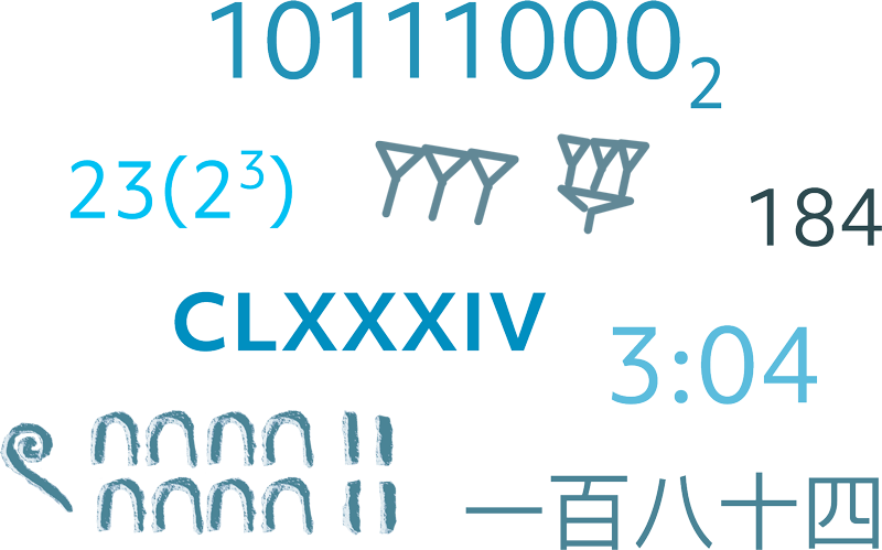 Multiple symbolic representations for 184. 