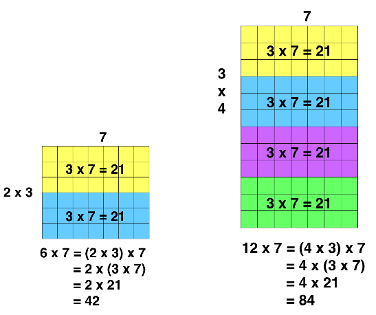 associative illus fpo