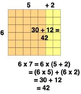 distributive illus fpo